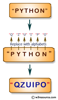 «JavaScript: