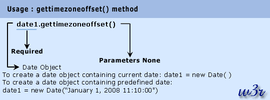 «JavaScript