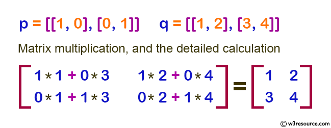 «NumPy