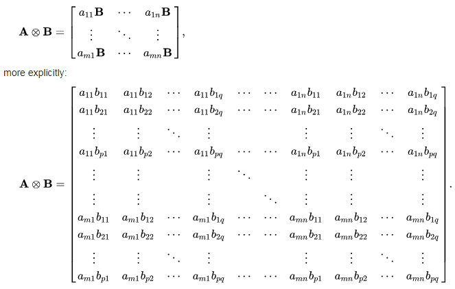 «NumPy