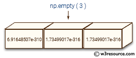 «NumPy