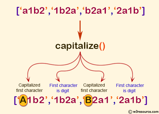 «NumPy