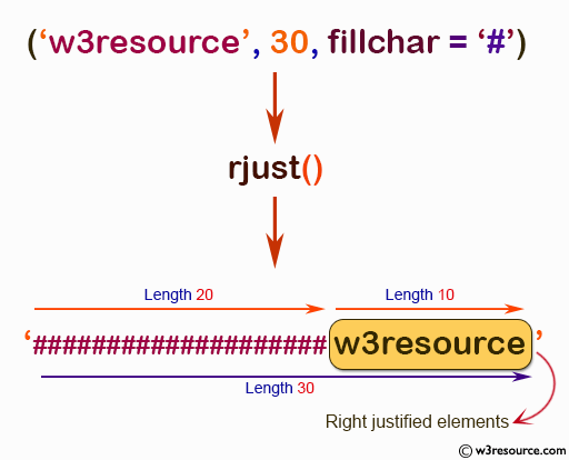 «NumPy