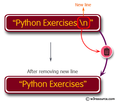 «Python