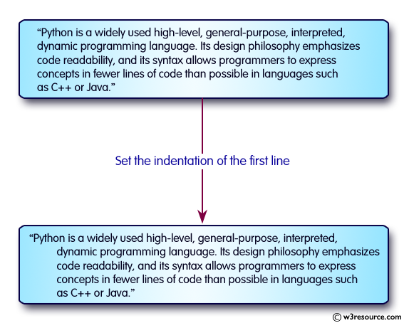 «Python