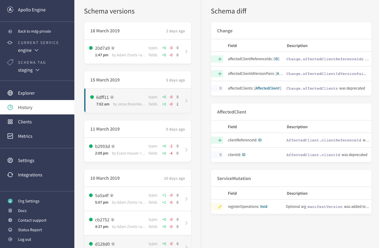 apollo graphql: schema registry image